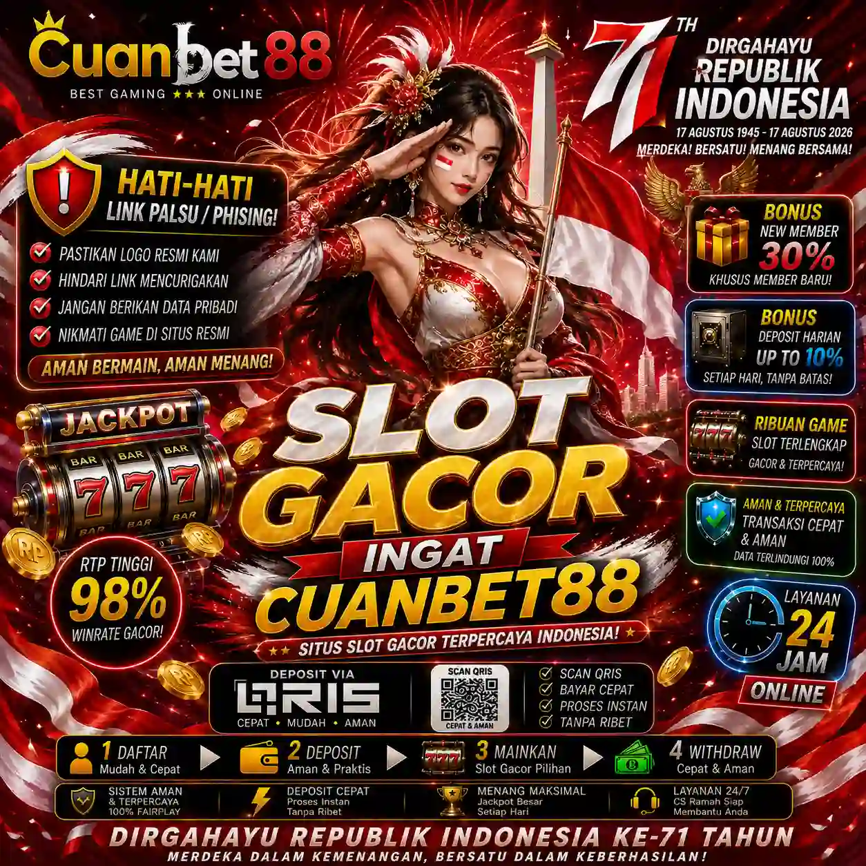 CUANBET88: Situs Slot88 Resmi Gampang Menang Andalan Link Slot Gacor Hari Ini